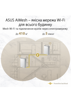 Wi-Fi Mesh система Asus ZenWiFi AX Hybrid (XP4) 2pk White (90IG05T0-BM9110)