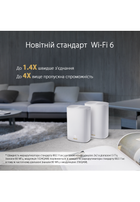 Wi-Fi Mesh система Asus ZenWiFi AX Hybrid (XP4) 2pk White (90IG05T0-BM9110)