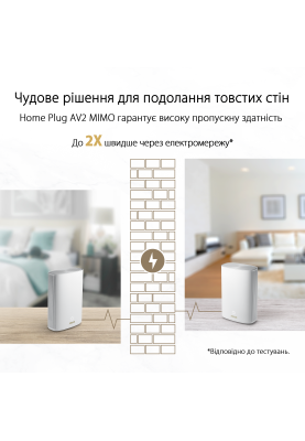 Wi-Fi Mesh система Asus ZenWiFi AX Hybrid (XP4) 2pk White (90IG05T0-BM9110)
