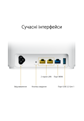 Wi-Fi Mesh система Asus ZenWiFi AX Hybrid (XP4) 2pk White (90IG05T0-BM9110)