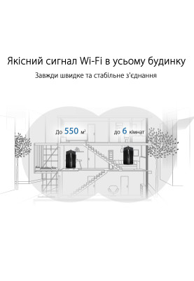 Wi-Fi Mesh система Asus ZenWiFi Pro XT12 2pk Black (90IG06U0-MO3A40)