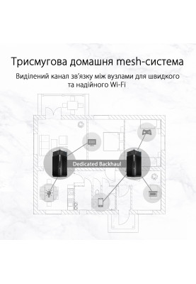 Wi-Fi Mesh система Asus ZenWiFi Pro XT12 2pk Black (90IG06U0-MO3A40)