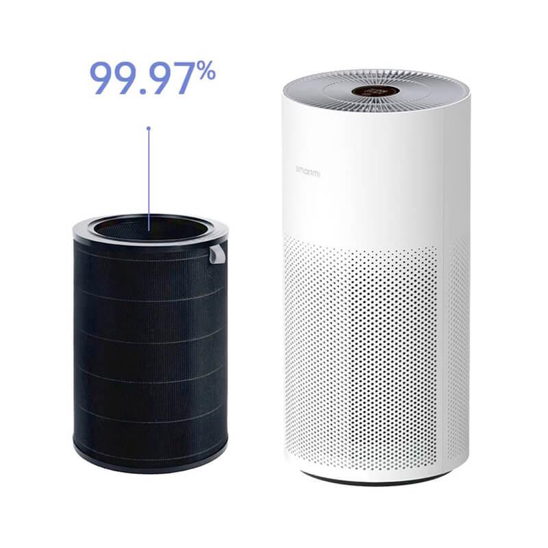 Очищувач повітря SmartMi Air Purifier (KQJHQ01ZM) (FJY6003EU)