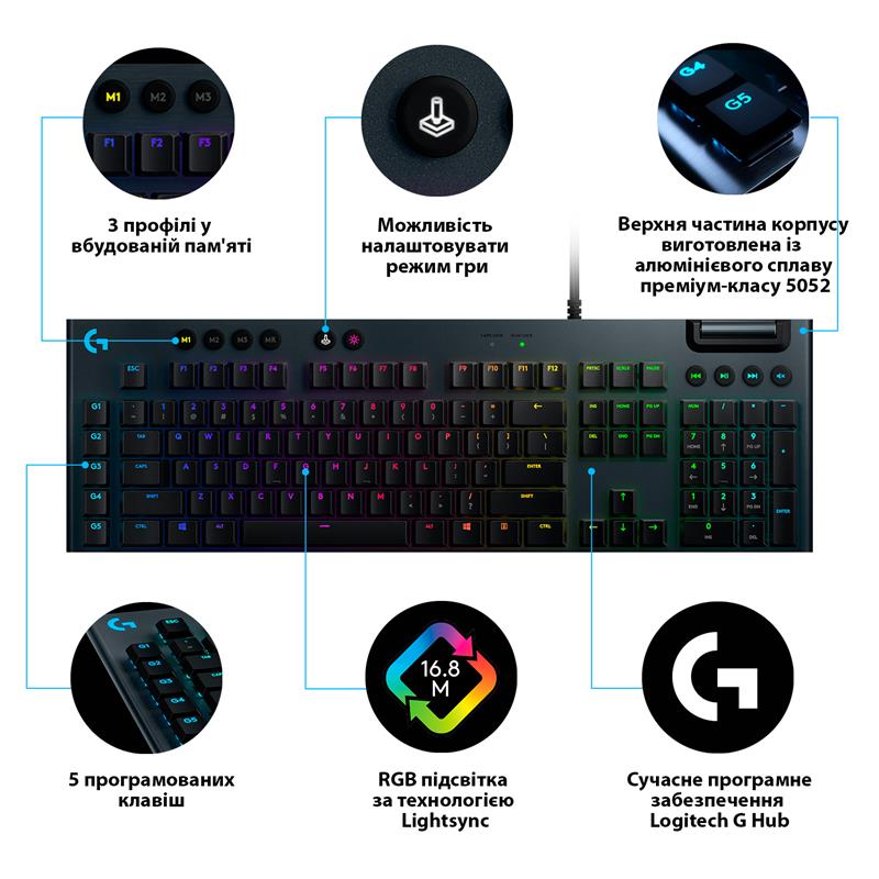 Клавиатура Logitech G815 Gaming Mechanical GL Linear (920-009007) Black USB