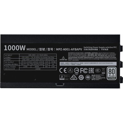 Блок живлення CoolerMaster V Platinum 1000W Black (MPZ-A001-AFBAPV-EU)