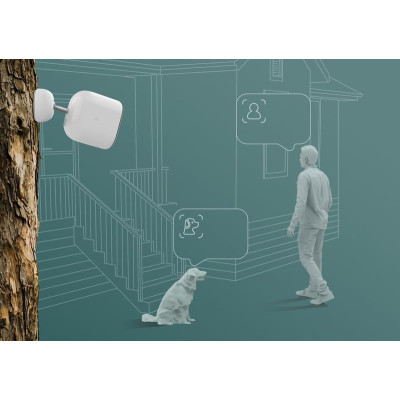 IP камера Xiaomi iMiLab EC4 Set Outdoor Security Camera+Gateway (CMSXJ31A)