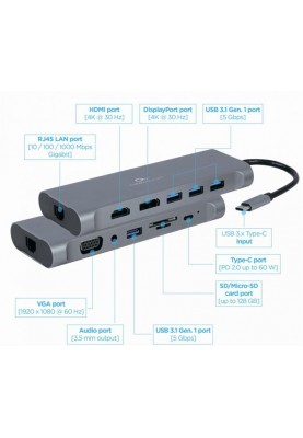 Док-станція Cablexpert USB-C 8-в-1 (A-CM-COMBO8-01)