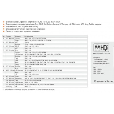 Універсальний блок живлення HQ-Tech HQ-D90M 15-24V 4.5A 90W