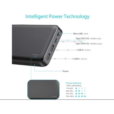 Універсальна мобільна батарея Choetech B626 20000mAh
