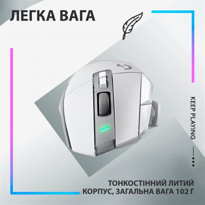 Миша бездротова Logitech G502 X Lightspeed White (910-006189) Миша бездротова Logitech G502 X Lightspeed White (910-006189)