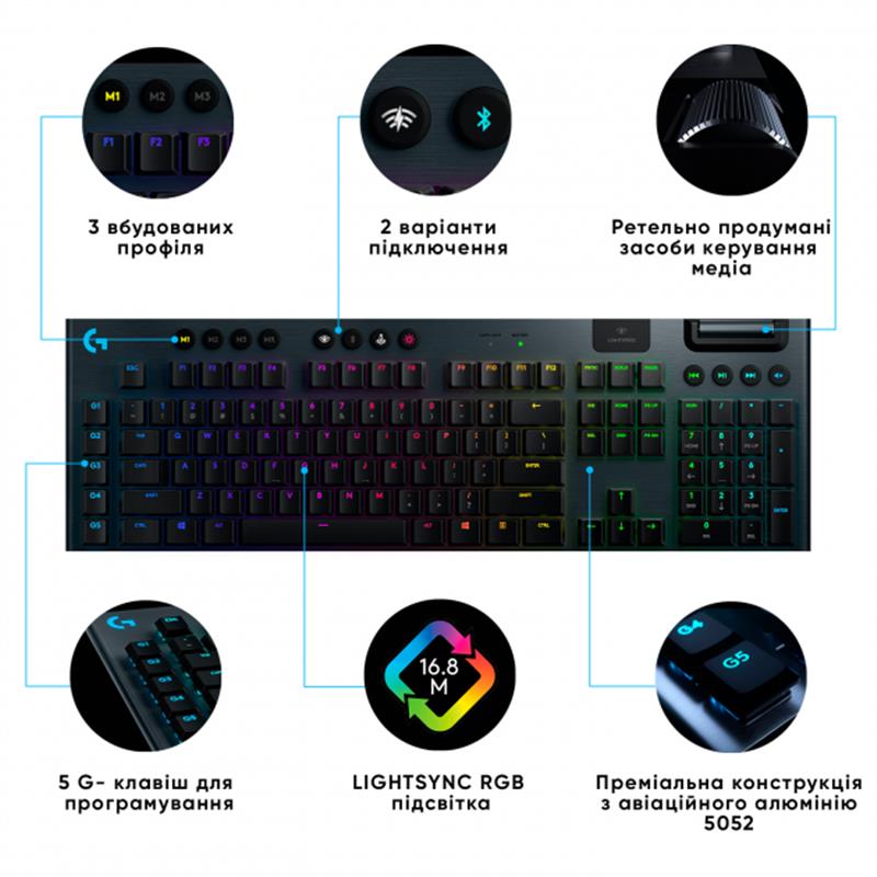 Клавiатура бездротова Logitech G915 Lightspeed Wireless RGB Mechanical Clicky Black (920-009111)