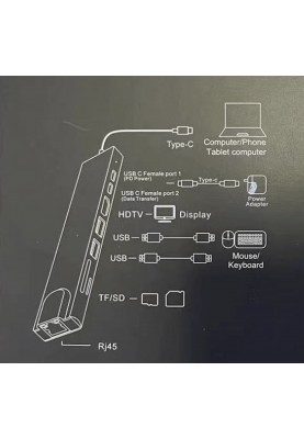 Концентратор USB XoKo AC-550