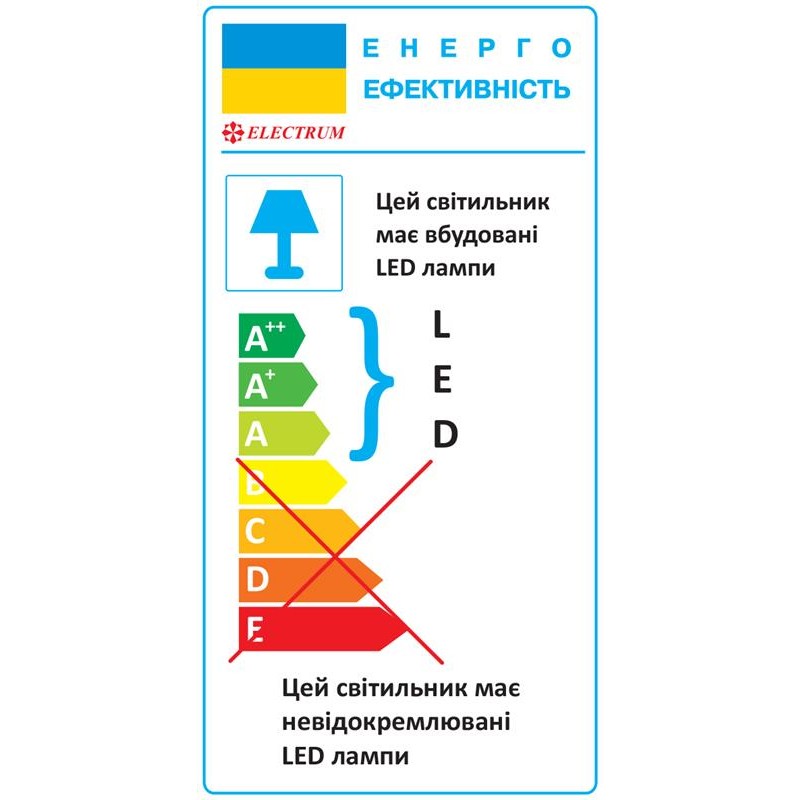 Світильник світлодіодний із розсіювачем 36W 4000К IP20 Sonata Electrum B-LO-0910