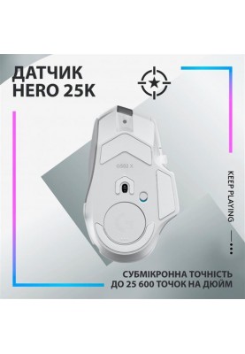 Миша бездротова Logitech G502 X Plus White (910-006171)