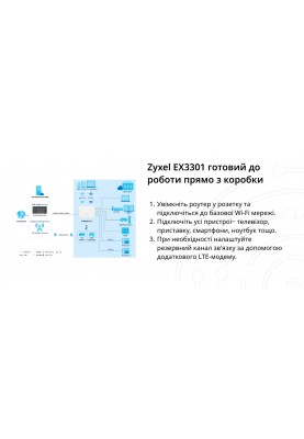Бездротовий маршрутизатор ZYXEL EX3301-T0