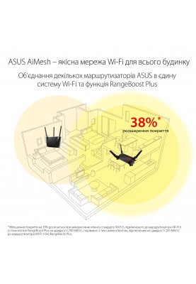 Бездротовий маршрутизатор Asus ROG Rapture GT-AX6000