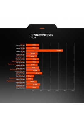 Персональний комп`ютер Expert PC SHIELD (I114F8H1S515TG9552)