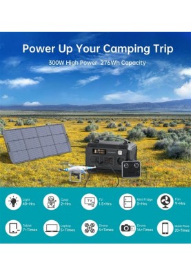 Зарядна станція Choetech Portable Power Station 83200mA Black (BS002-V2)