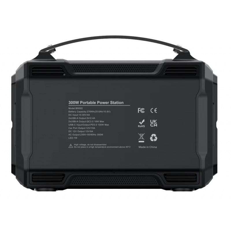 Зарядна станція Choetech 300W (39237)