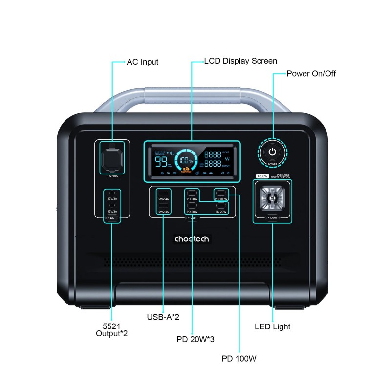 Зарядна станція Choetech 1200W (BS005-EU-BK)