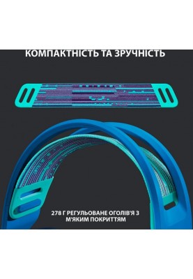 Гарнітура Logitech G733 Blue (981-000943)