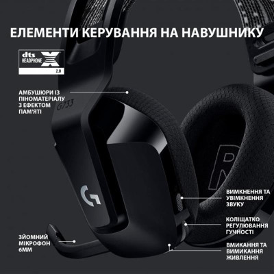 Гарнітура Logitech G733 Black (981-000864) Гарнітура Logitech G733 Black (981-000864)