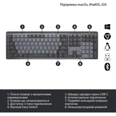 Клавіатура бездротова Logitech MX Mechanical Graphite Clicky (920-010759) Клавіатура бездротова Logitech MX Mechanical Graphite Clicky (920-010759)