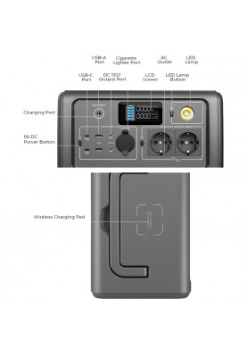 Зарядна станція Bluetti PowerOak EB70 1000W 716Wh (PB930692)