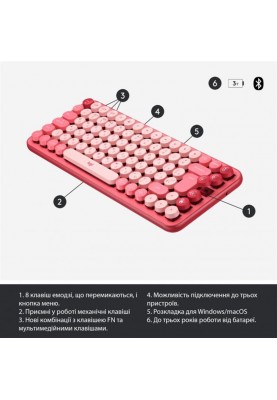 Клавiатура бездротова Logitech Pop Wireless Heartbreaker Rose (920-010718)