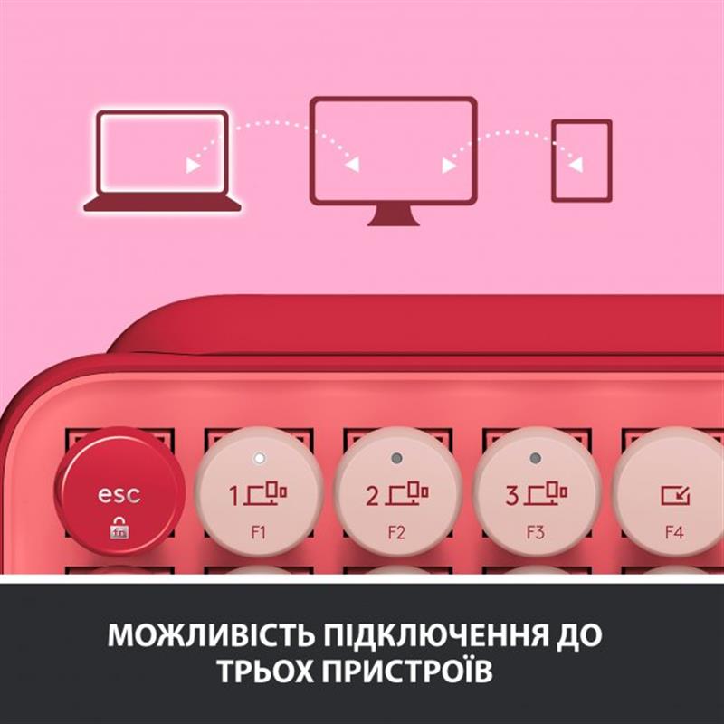 Клавiатура бездротова Logitech Pop Wireless Heartbreaker Rose (920-010718)