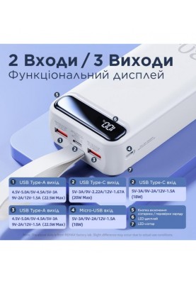 Універсальна мобільна батарея Remax RPP-522 Bole 30000mAh White (RPP-522)