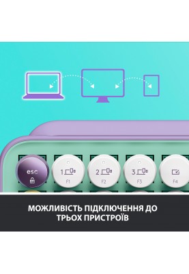 Клавiатура Logitech Pop Wireless Daydream Mint (920-010717)