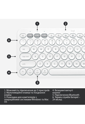 Клавіатура бездротова Logitech Wireless K380 UA Offwhite (920-010407)