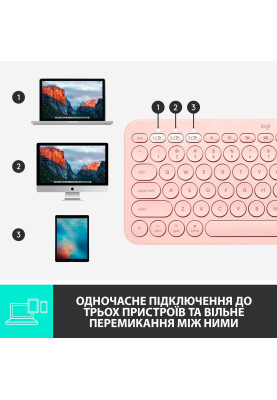 Клавіатура бездротова Logitech Wireless K380 for MAC UA Rose (920-010406)