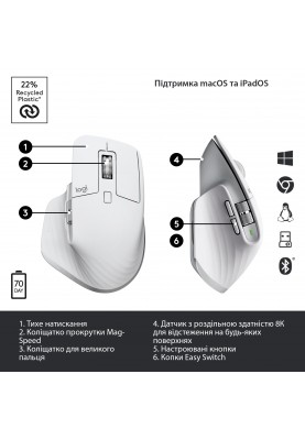 Миша Bluetooth Logitech MX Master 3S Pale Grey (910-006560)