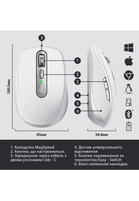 Мишка Logitech MX Anywhere 3 Wireless Pale Grey (910-005989)