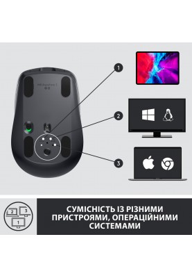 Миша бездротова Logitech MX Anywhere 3 Wireless Graphite (910-005988)