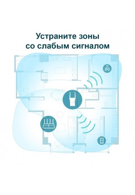 Точка доступу TP-Link RE605X