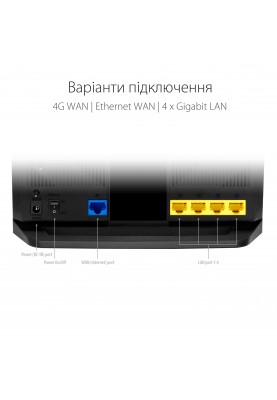 Бездротовий 3G/4G маршрутизатор Asus 4G-AX56