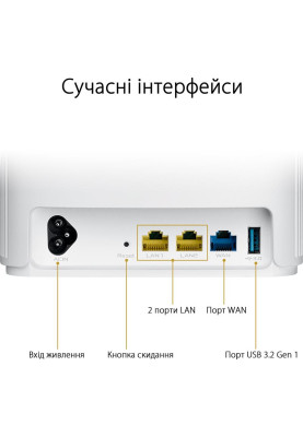 Wi-Fi Mesh система Asus ZenWiFi AX Hybrid (XP4) 1pk White (90IG05T0-BM9100)