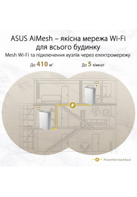 Wi-Fi Mesh система Asus ZenWiFi AX Hybrid (XP4) 1pk White (90IG05T0-BM9100)