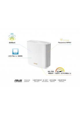 Бездротовий маршрутизатор Asus ZenWiFi XT8 1PK White