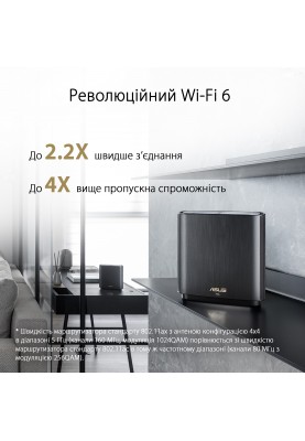 Бездротовий маршрутизатор Asus ZenWiFi XT8 1PK White