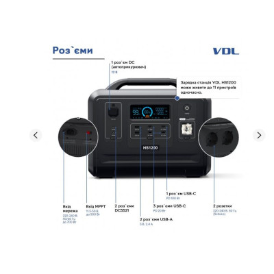 Зарядна станція VDL HS1200 1200W Portable Power Station_