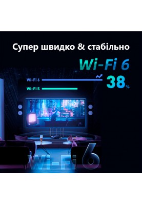 Бездротовий маршрутизатор Tenda TX2 Pro