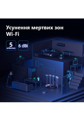 Бездротовий маршрутизатор Tenda TX2 Pro