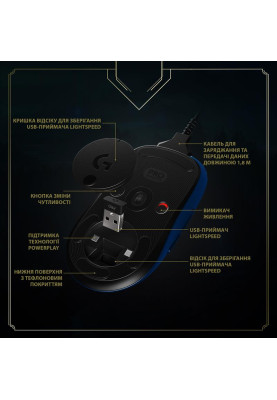 Мишка бездротова Logitech G PRO Wireless Gaming Mouse League of Legends Edition Blue (910-006451)