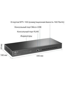 Комутатор TP-Link TL-SX3008F
