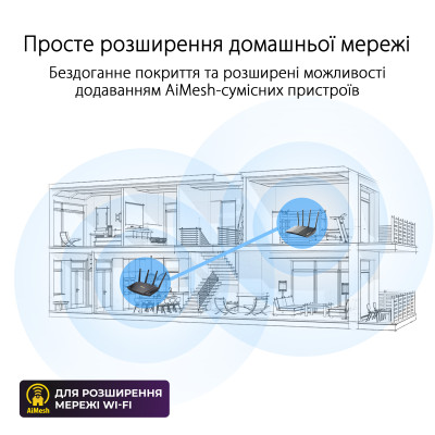 Бездротовий маршрутизатор Asus RT-AX57 (90IG06Z0-MO3C00) Бездротовий маршрутизатор Asus RT-AX57 (90IG06Z0-MO3C00)