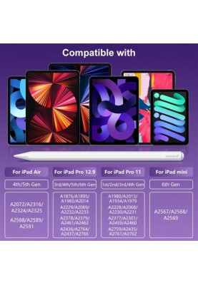 Стилус для планшета Goojodoq Apple iPad 2018-2023 Goojodoq GD13 Wireless Magnetic 0.6mm Blue (1005004022036065BL)